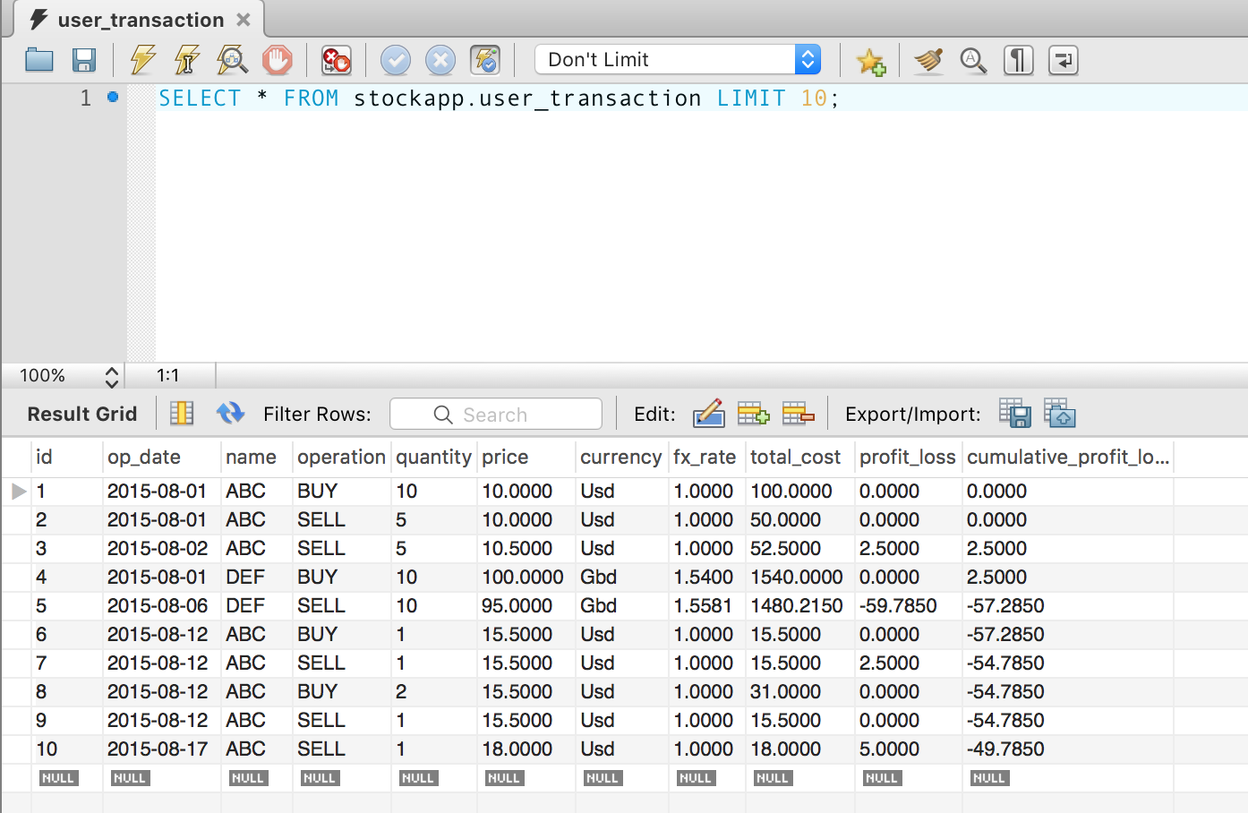 Event база. Event database.